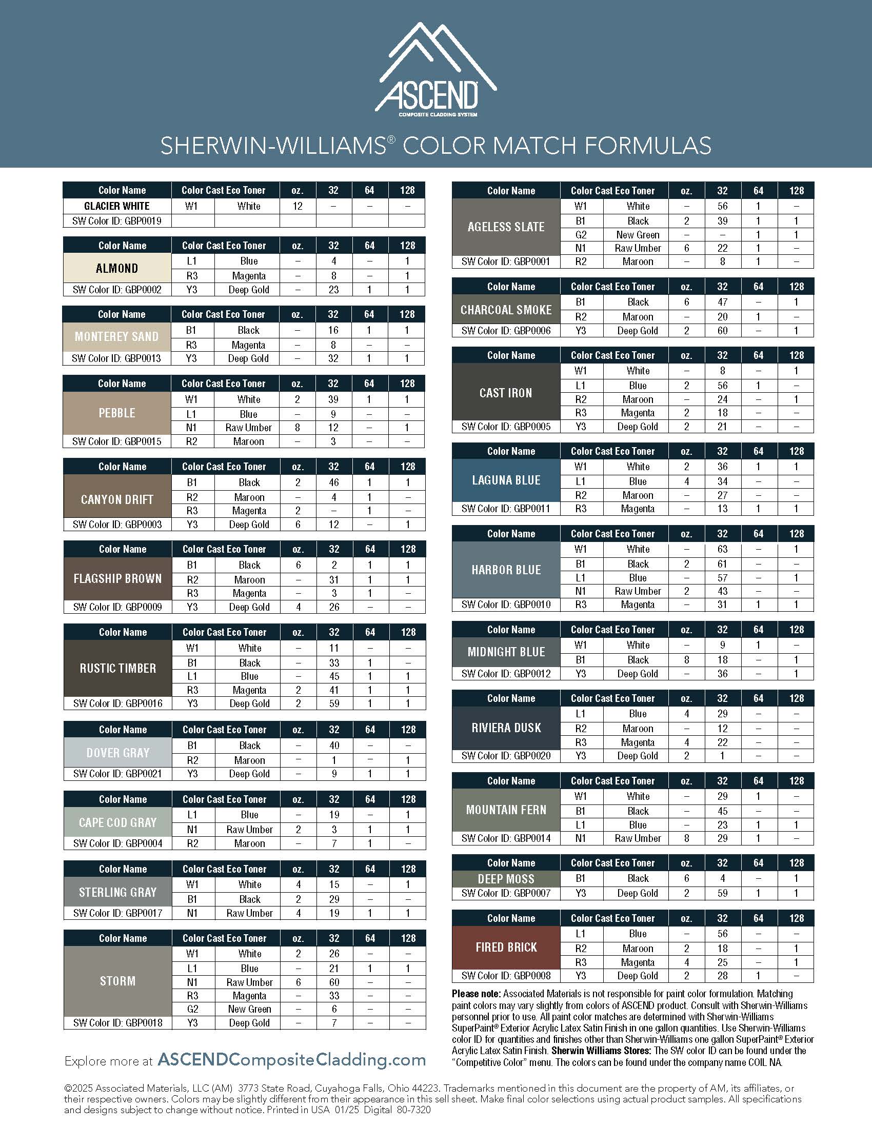 ASCEND-Sherwin-Williams-Color-Match-Formula-Sell-Sheet