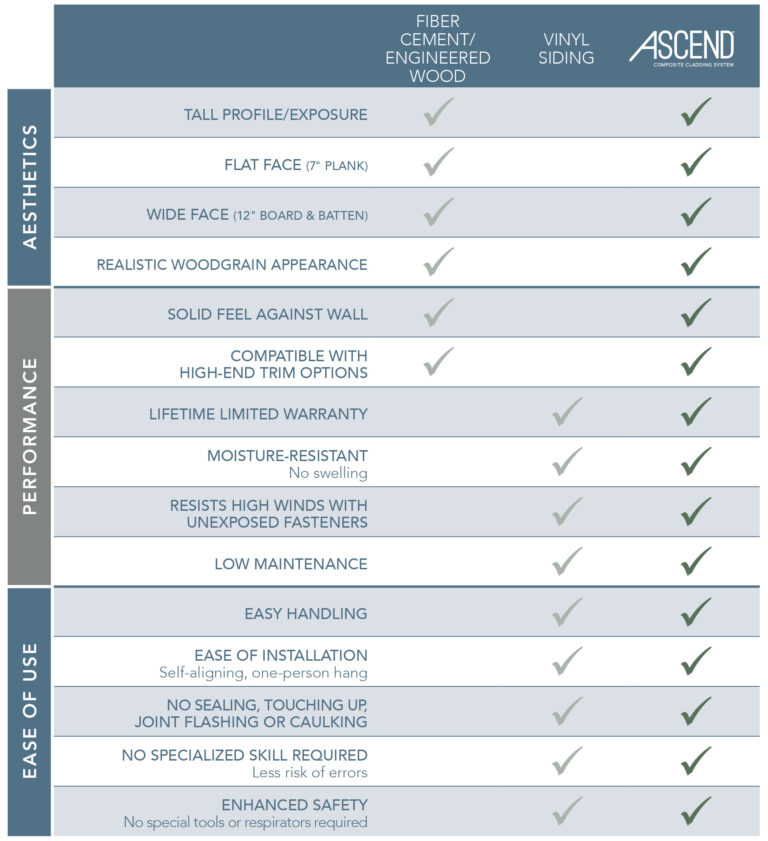 ASCEND_Trade_Chart-768x841 ASCEND_Trade_Chart-768x841
