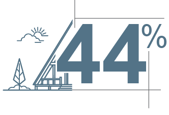 44Percent_Icon
